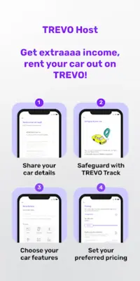 TREVO - Car Sharing Done Right android App screenshot 3